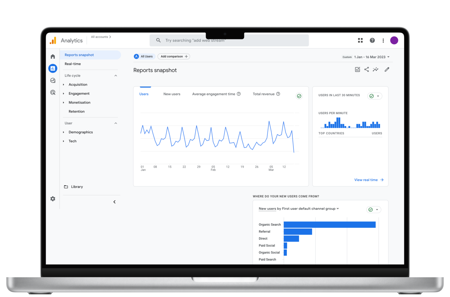 google analytics